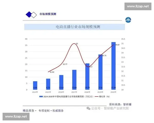 体育行业直播营销创新模式与商业价值解析发展趋势与品牌增长路径