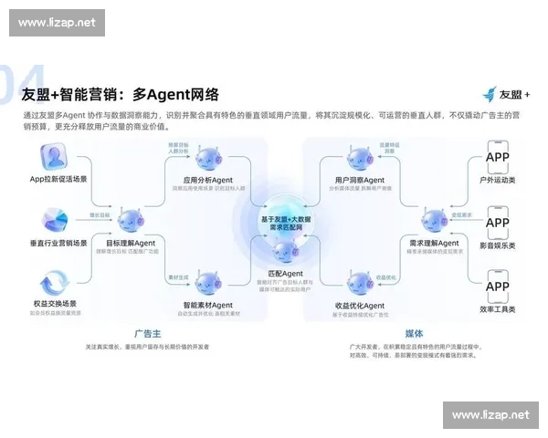 围绕社交平台打造个人品牌与流量增长的全链路运营策略指南实战详解